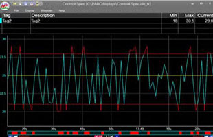 알람 설정 기능 (min, max & taget) 화면